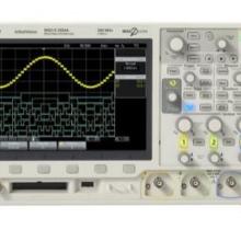 2019年儀器儀表市場概覽 從批發(fā)報價到廚房用具的機(jī)械網(wǎng)應(yīng)用